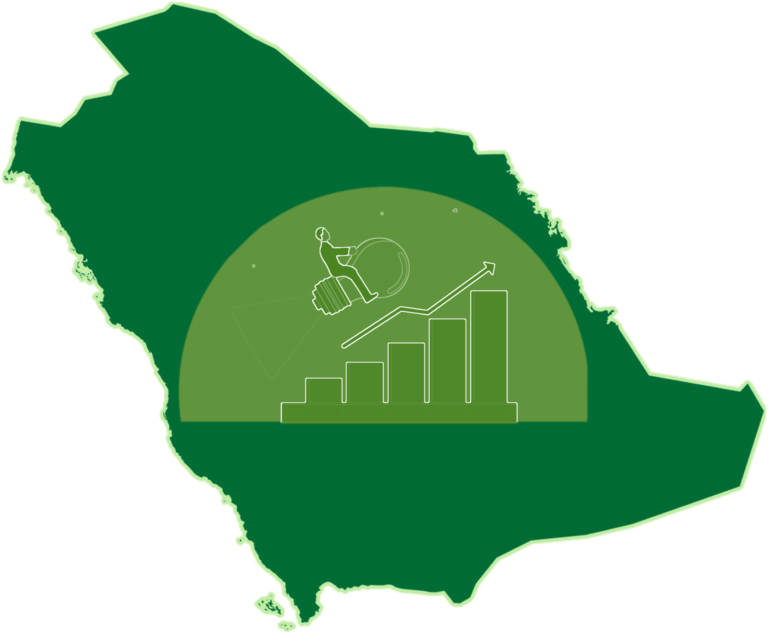 saudi arebia growth